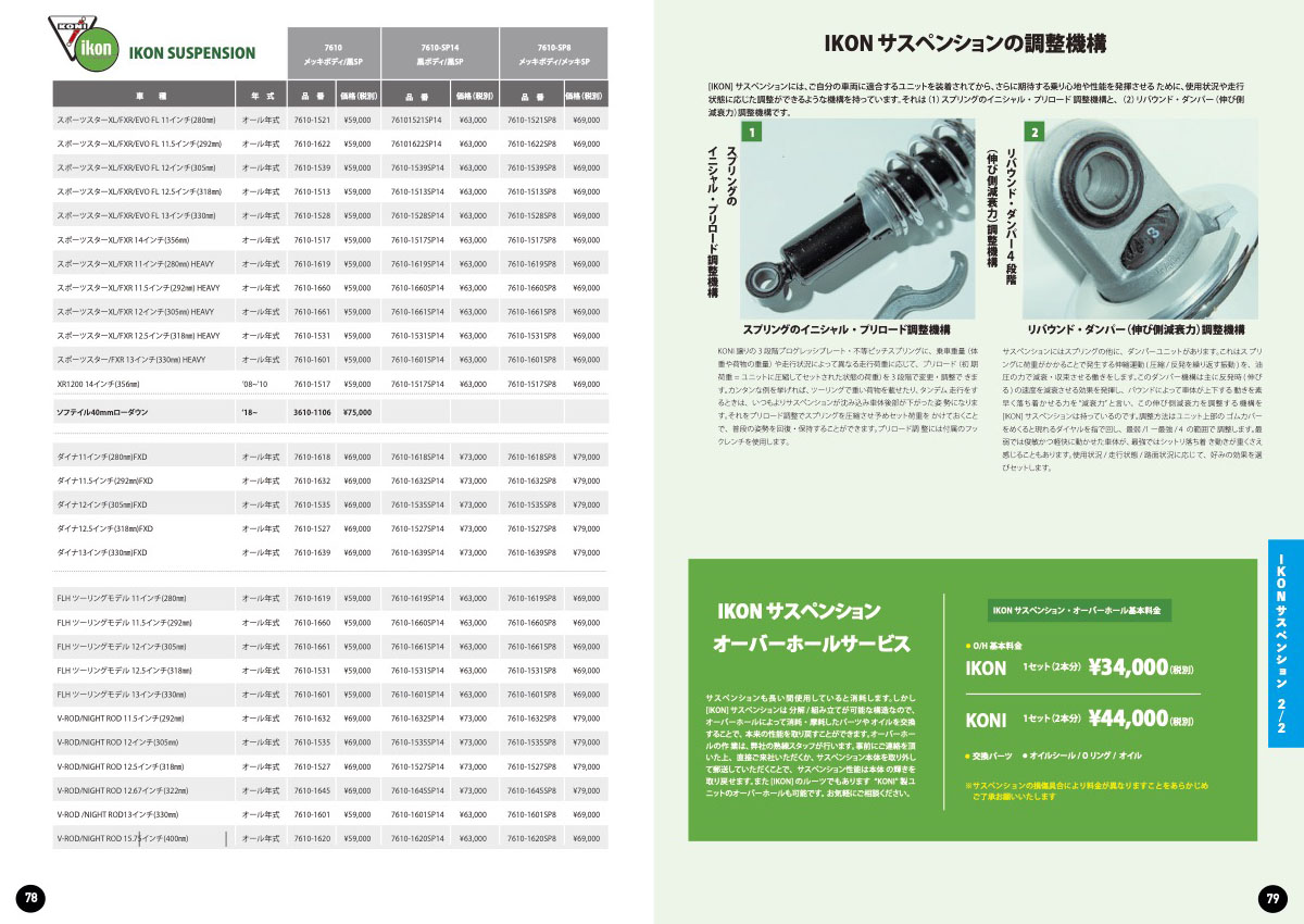 78-79 Ikon サスペンション２