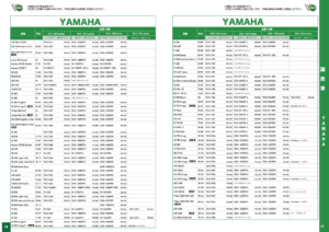 16-17_ヤマハ