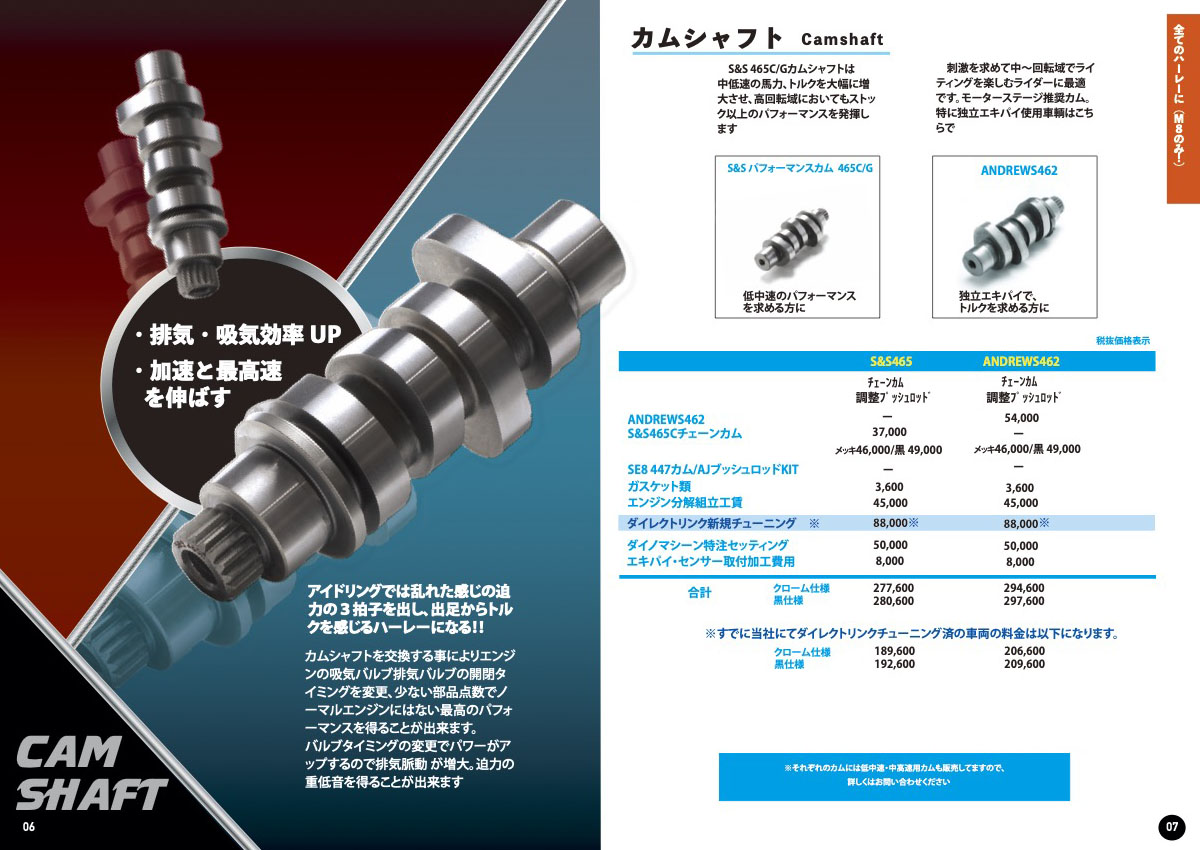 6-7 カムシャフト